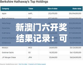 新澳门六开奖结果记录：可能性的艺术与科学