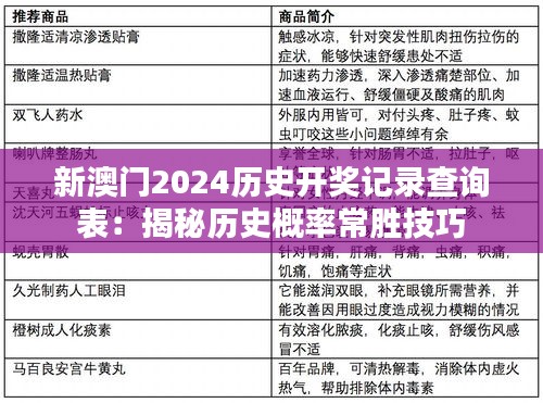 新澳门2024历史开奖记录查询表：揭秘历史概率常胜技巧