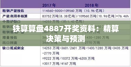 铁算算盘4887开奖资料：精算决策与预测