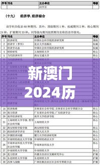 鞭驽策蹇 第3页