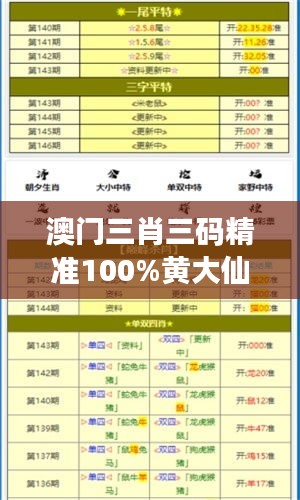 澳门三肖三码精准100%黄大仙友情信赖搭档