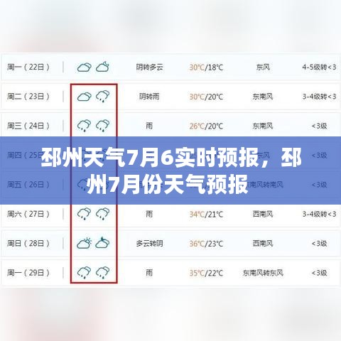 邳州天气7月6实时预报，邳州7月份天气预报 