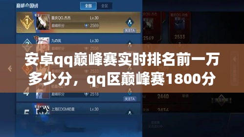 安卓qq巅峰赛实时排名前一万多少分，qq区巅峰赛1800分高吗 
