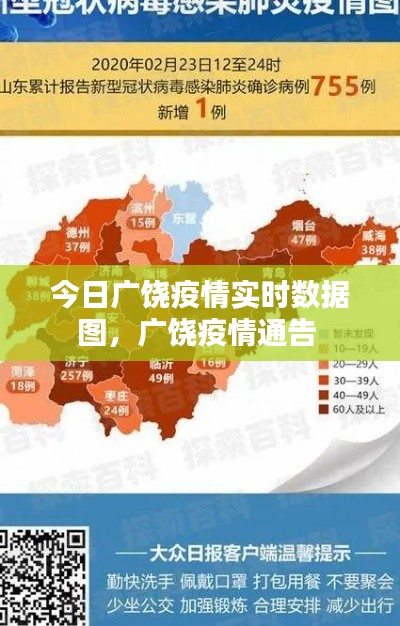 今日广饶疫情实时数据图，广饶疫情通告 