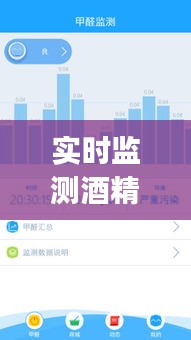 实时监测酒精含量app，酒精度测试软件 