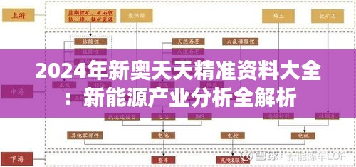 2024年新奥天天精准资料大全：新能源产业分析全解析