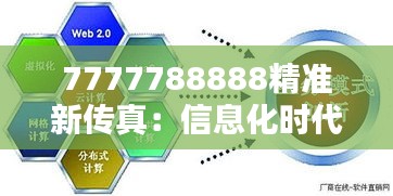 7777788888精准新传真：信息化时代的信任之选