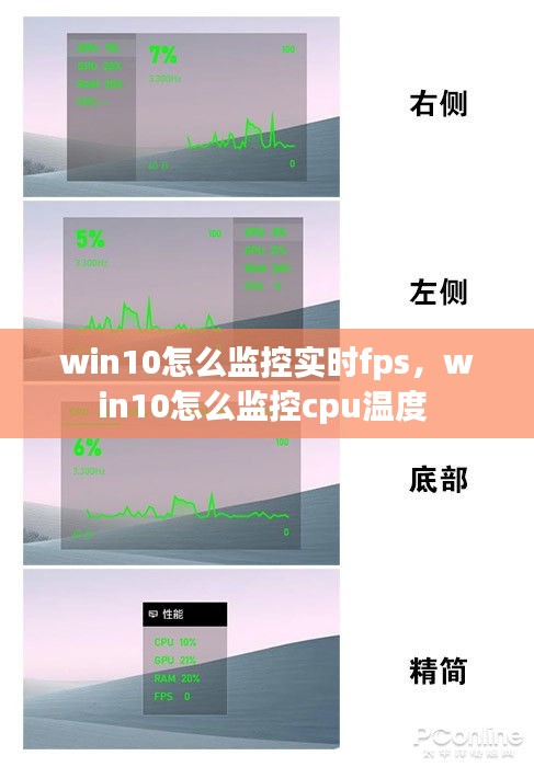 win10怎么监控实时fps，win10怎么监控cpu温度 