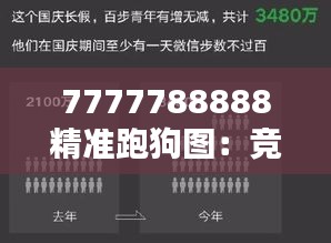 堂而皇之 第3页