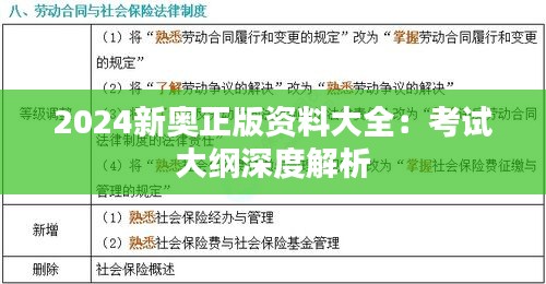 2024新奥正版资料大全：考试大纲深度解析