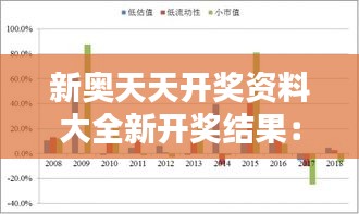 新奥天天开奖资料大全新开奖结果：天天好运概率大揭秘