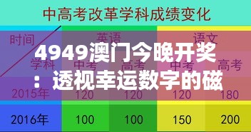 瞋目张胆 第2页
