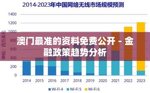 澳门最准的资料免费公开 - 金融政策趋势分析