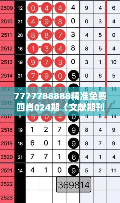 不飞则已 第2页
