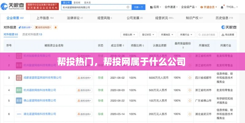帮投热门，帮投网属于什么公司 