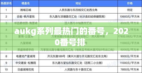 花香鸟语 第3页