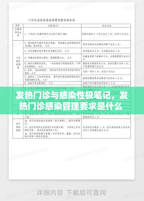 发热门诊与感染性极笔记，发热门诊感染管理要求是什么 