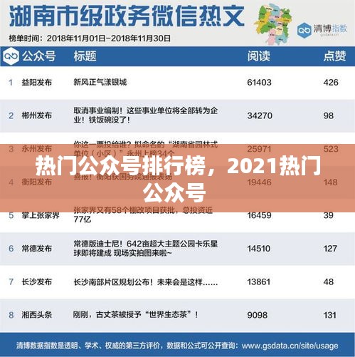 热门公众号排行榜，2021热门公众号 