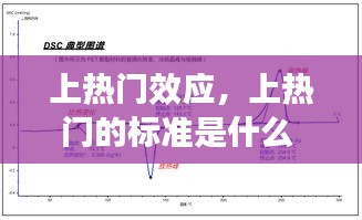 上热门效应，上热门的标准是什么 