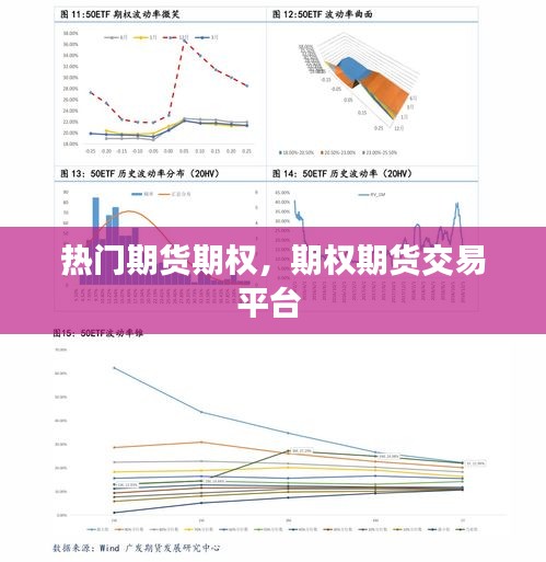 热门期货期权，期权期货交易平台 