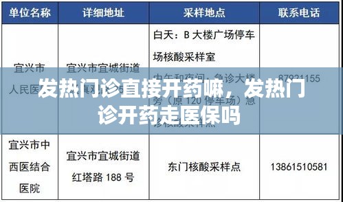 发热门诊直接开药嘛，发热门诊开药走医保吗 