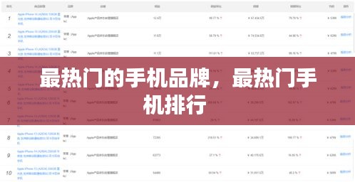 最热门的手机品牌，最热门手机排行 