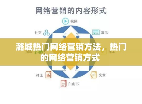 潞城热门网络营销方法，热门的网络营销方式 