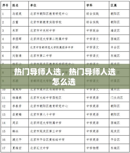 尊道贵德 第3页