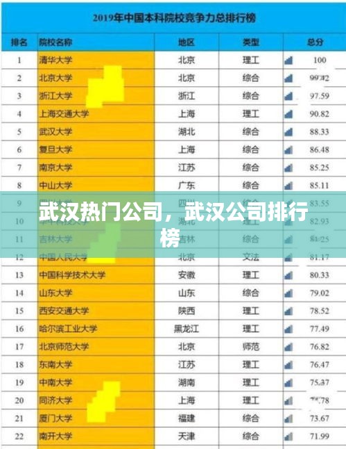 一花独放 第3页