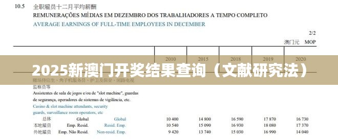 2025新澳门开奖结果查询（文献研究法）