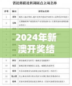 2024年新澳开奖结果（文献综述）