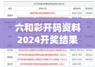 六和彩开码资料2024开奖结果香港（工具书与文献检索）