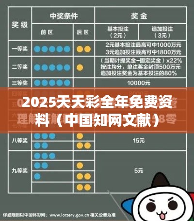 2025天天彩全年免费资料（中国知网文献）