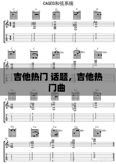 吉他热门 话题，吉他热门曲 