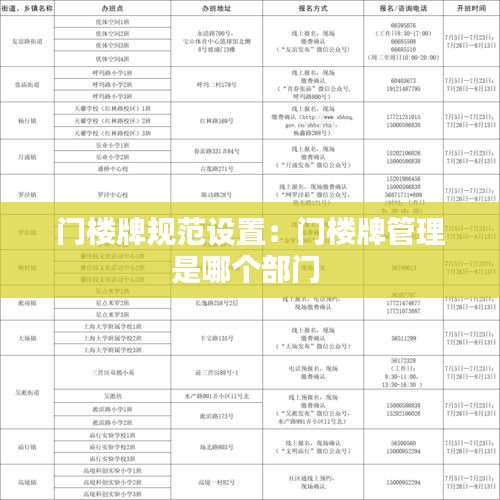 门楼牌规范设置：门楼牌管理是哪个部门 