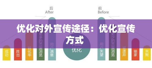 优化对外宣传途径：优化宣传方式 