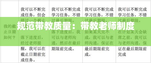 规范带教质量：带教老师制度 