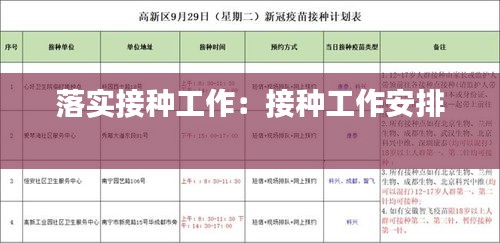 落实接种工作：接种工作安排 