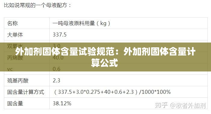 外加剂固体含量试验规范：外加剂固体含量计算公式 