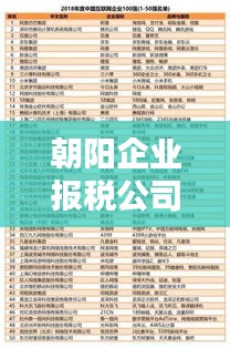 张灯挂彩 第2页