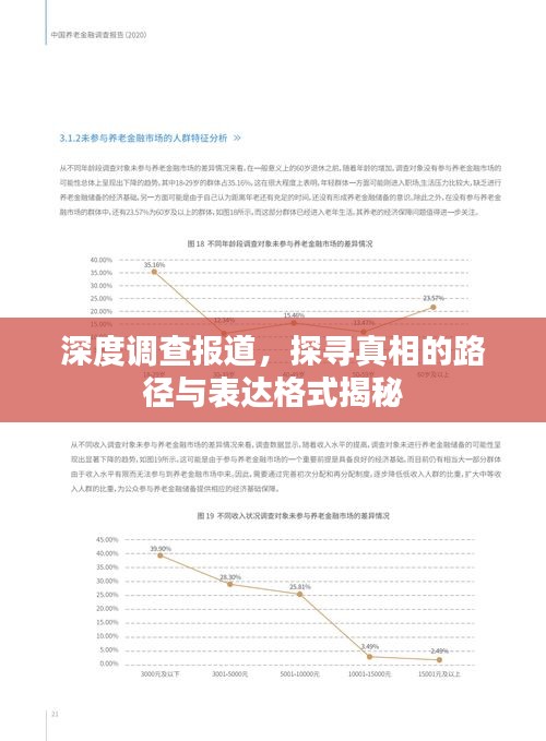 深度调查报道，探寻真相的路径与表达格式揭秘