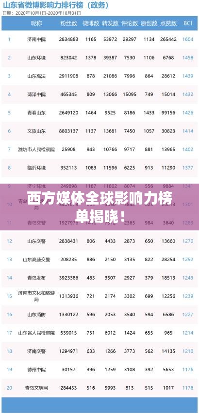 不畏权贵 第2页