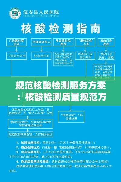 规范核酸检测服务方案：核酸检测质量规范方案 