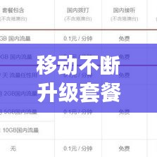 移动不断升级套餐：移动无缘无故升级套餐 