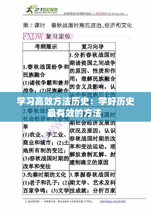 学习高效方法历史：学好历史最有效的方法 