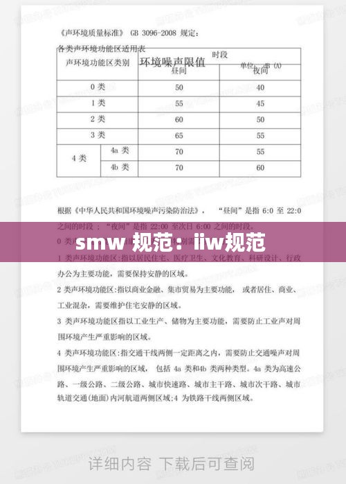 smw 规范：iiw规范 
