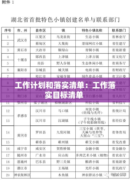 工作计划和落实清单：工作落实目标清单 