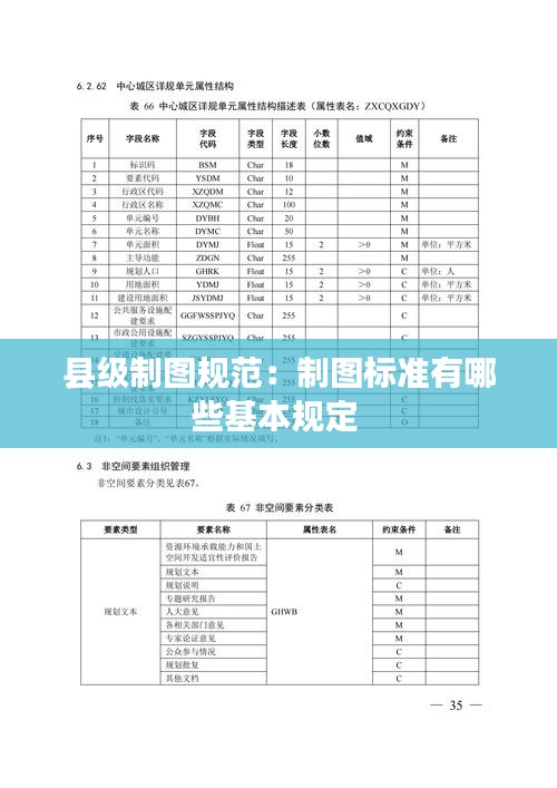 县级制图规范：制图标准有哪些基本规定 