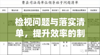检视问题与落实清单，提升效率的制胜关键步骤