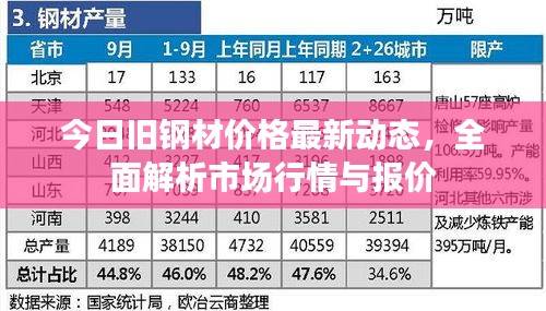 雍荣闲雅 第2页